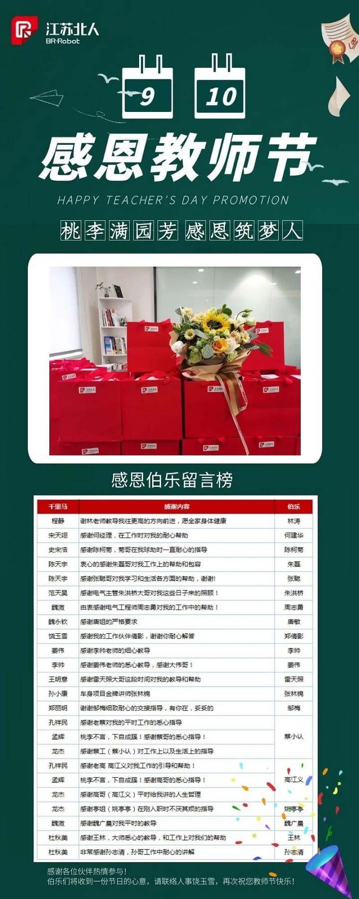 桃李满园芳，感恩筑梦人